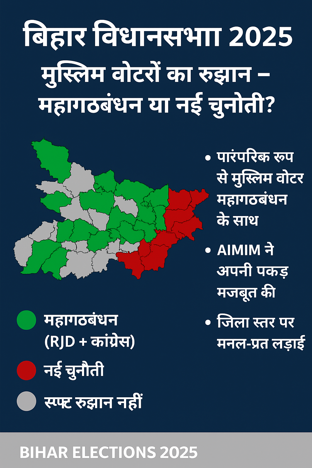 बिहार में मुस्लिम वोट: महागठबंधन की तरफ झुकाव या नई चुनौती?