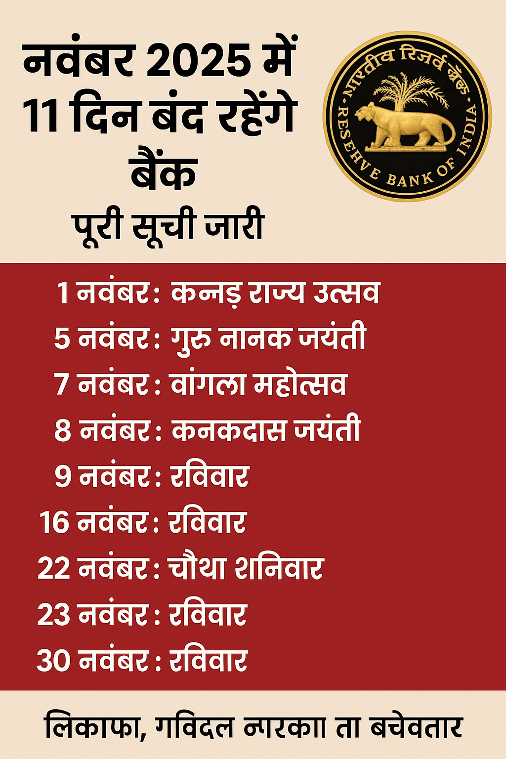 नवंबर 2025 में 11 दिन बंद रहेंगे बैंक — RBI ने जारी की छुट्टियों की पूरी सूची