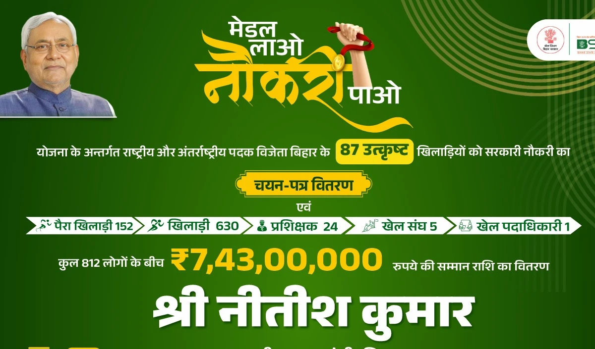 बिहार सरकार का खिलाड़ियों को बड़ा तोहफा: 87 को सरकारी नौकरी, 812 को 8 करोड़ रुपए का खेल सम्मान