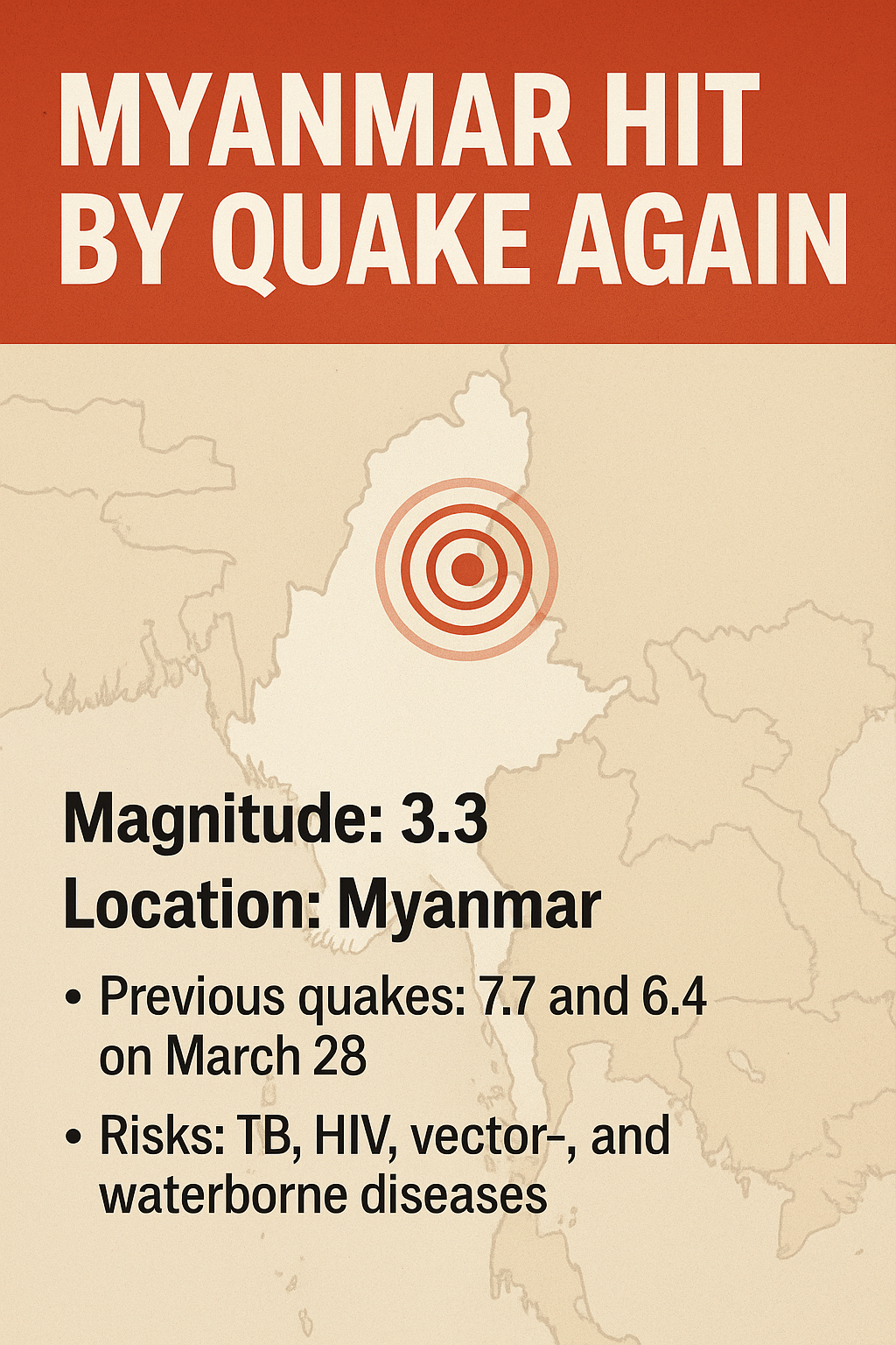 म्यांमार में फिर हिला धरती का दिल: सुबह 3.3 तीव्रता का भूकंप दर्ज