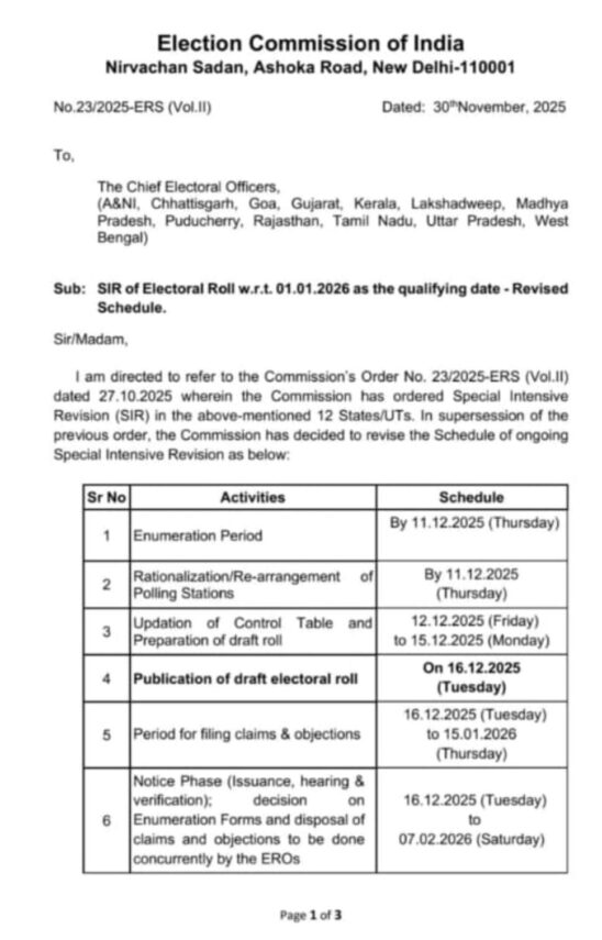 सर्वे ऑफ़ इंडियन रजिस्ट्रेशन (SIR) की समय सीमा बढ़ाई गई