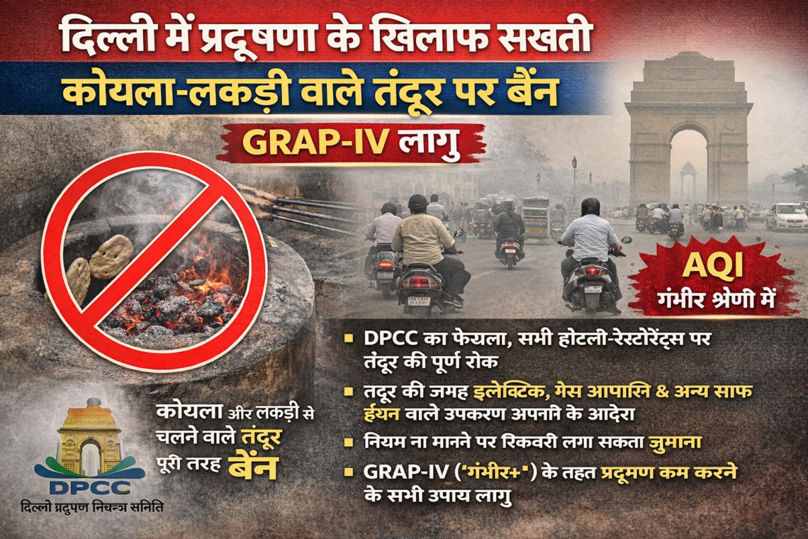दिल्ली में प्रदूषण के खिलाफ सख्ती: कोयला-लकड़ी वाले तंदूर पर बैन, GRAP-IV लागू
