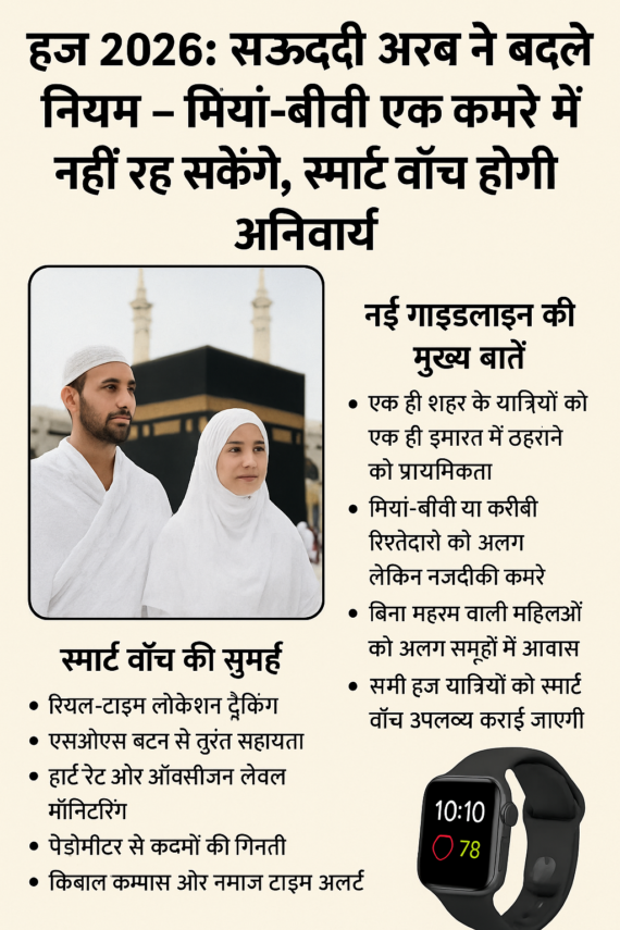 हज 2026: सऊदी अरब ने बदले नियम – मियां-बीवी एक कमरे में नहीं रह सकेंगे, स्मार्ट वॉच होगी अनिवार्य