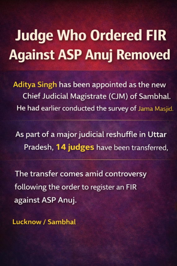 ASP अनुज पर FIR का आदेश देने वाले जज हटे