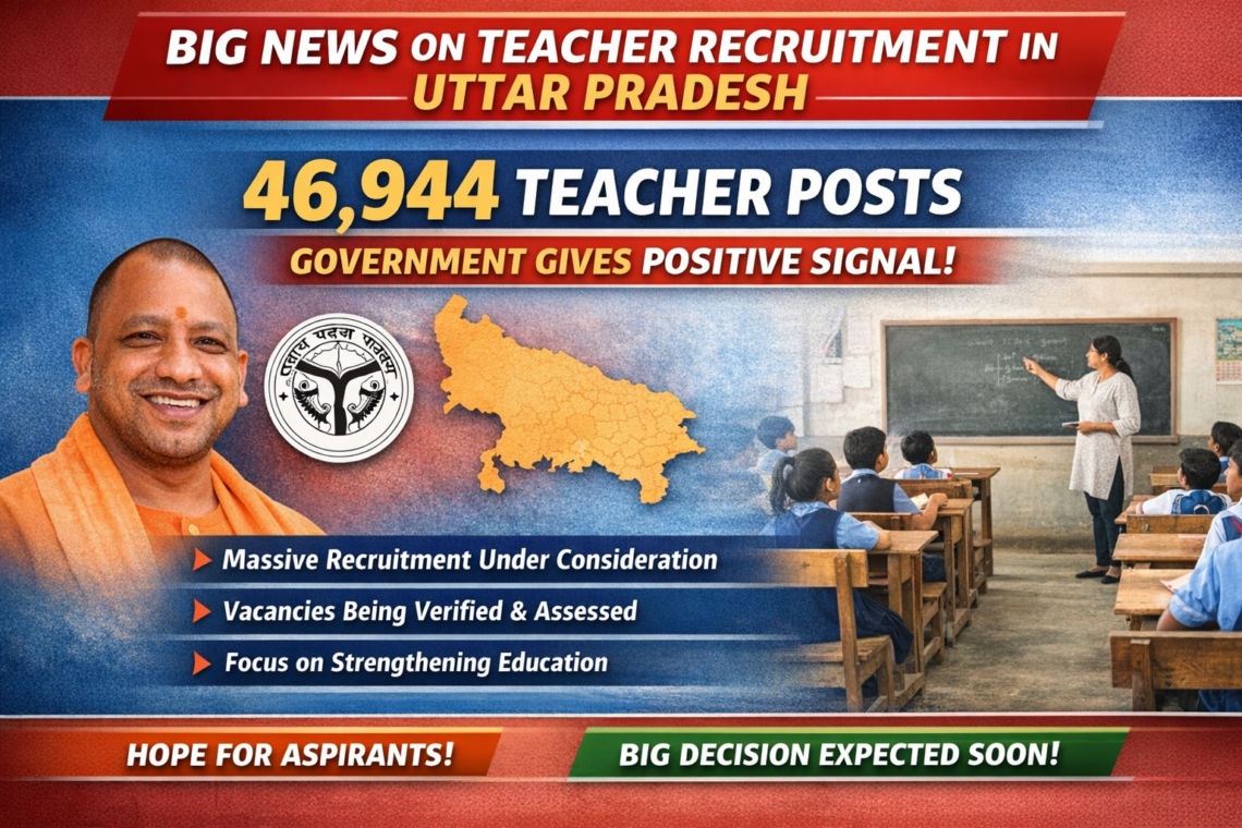 Uttar Pradesh में शिक्षकों की भर्ती को लेकर बड़ी खबर, 46,944 पदों पर सरकार ने दिया संकेत