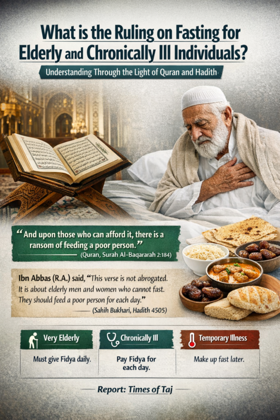 نہایت عمر رسیدہ اور دائمی مریض کے روزوں کا شرعی حکم کیا ہے؟ قرآن و حدیث کی روشنی میں رہنمائی