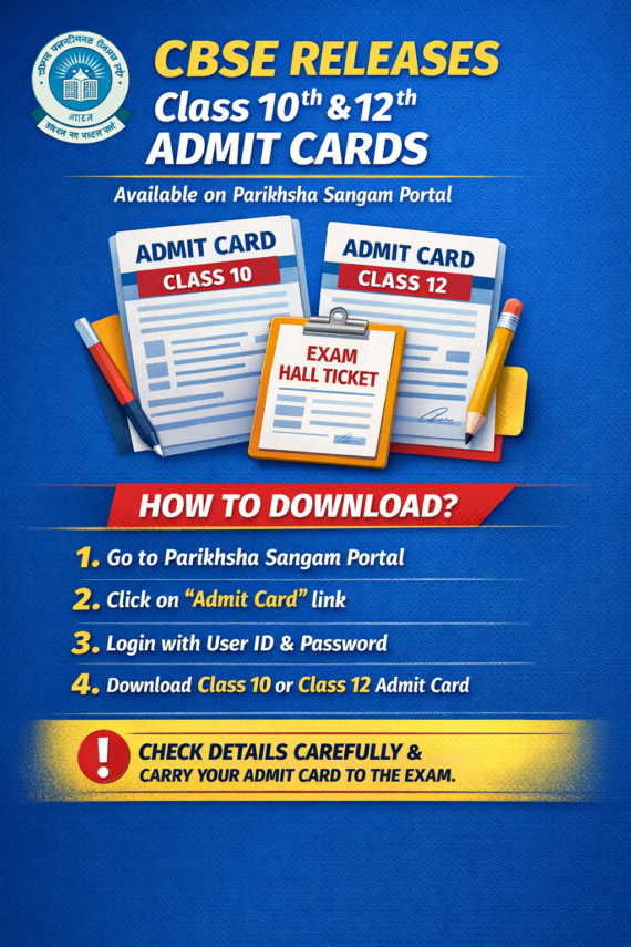 CBSE ने जारी किए कक्षा 10वीं और 12वीं के एडमिट कार्ड, परीक्षा संगम पोर्टल से होंगे डाउनलोड