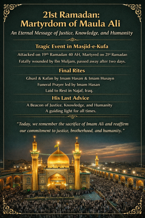 21 रमज़ान: शहादत-ए-मौला Ali ibn Abi Talib — किसने दिया ग़ुस्ल, किसने पढ़ाई नमाज़-ए-जनाज़ा और कहाँ दफ़न किए गए?