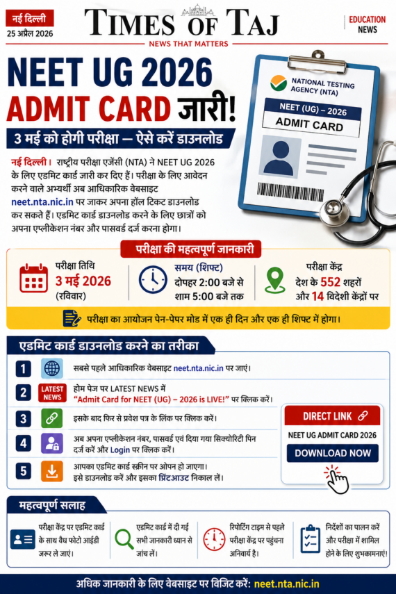 NEET UG 2026 Admit Card जारी, 3 मई को होगी परीक्षा — ऐसे करें डाउनलोड