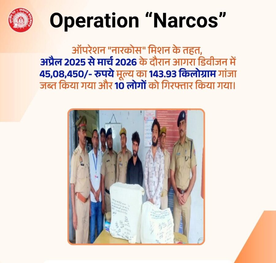 Major Crackdown Under “Operation Narcos” in Agra Division; 143 kg Ganja Seized