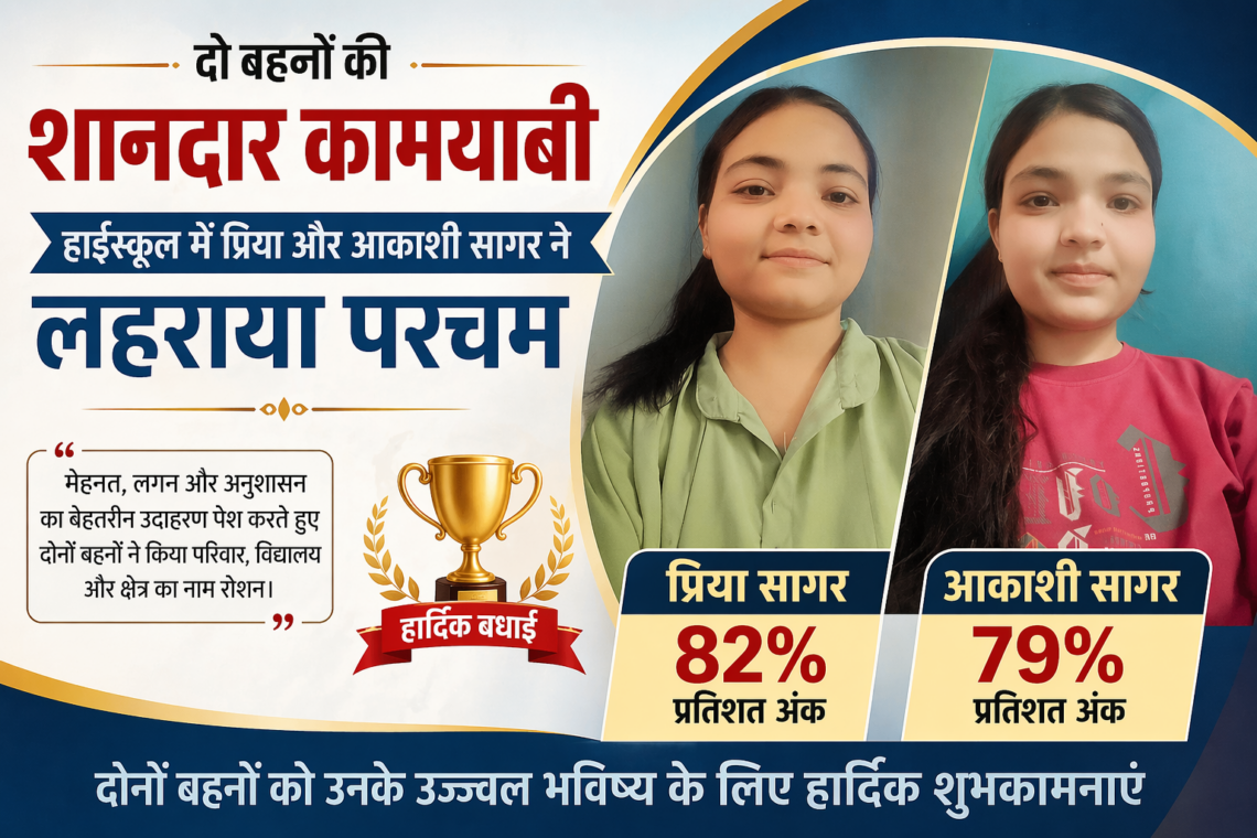 दो बहनों की शानदार कामयाबी: हाईस्कूल में प्रिया और आकाशी सागर ने लहराया परचम