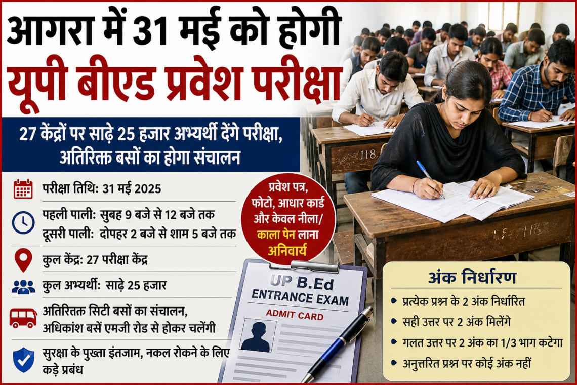 आगरा में 31 मई को होगी यूपी बीएड प्रवेश परीक्षा
