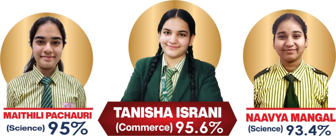 डॉ एमपीएस वर्ल्ड स्कूल के विद्यार्थियों ने कक्षा बारहवीं बोर्ड परीक्षा में रचा सफलता का स्वर्णिम इतिहास