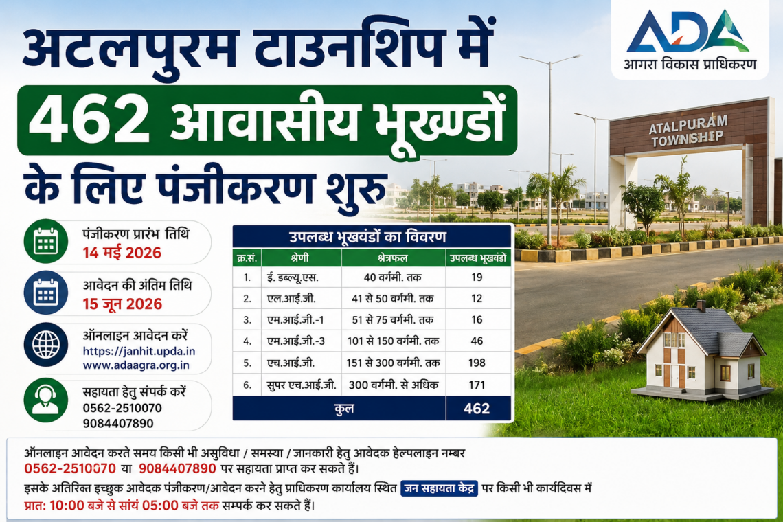 अटलपुरम टाउनशिप में 462 आवासीय भूखंडों के लिए पंजीकरण शुरू