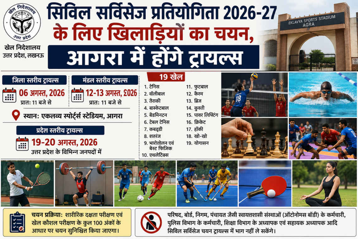सिविल सर्विसेज प्रतियोगिता 2026-27 के लिए खिलाड़ियों का चयन, आगरा में होंगे ट्रायल्स