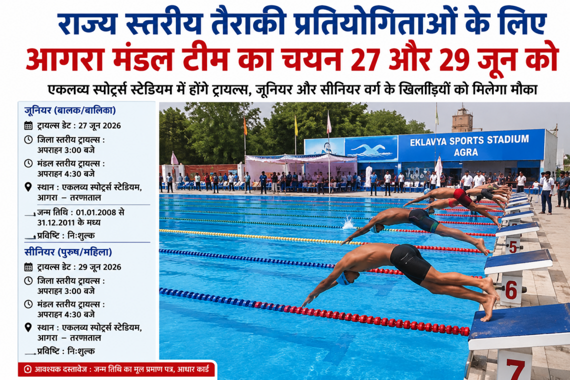 राज्य स्तरीय तैराकी प्रतियोगिताओं के लिए आगरा मंडल टीम का चयन 27 और 29 जून को