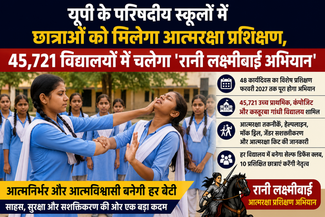 यूपी के परिषदीय स्कूलों में छात्राओं को मिलेगा आत्मरक्षा प्रशिक्षण, 45,721 विद्यालयों में चलेगा ‘रानी लक्ष्मीबाई अभियान’