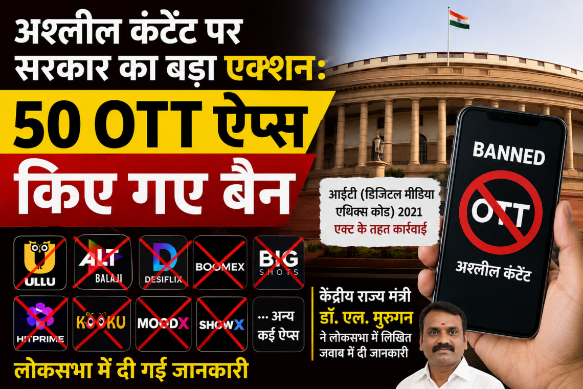 अश्लील कंटेंट पर सरकार का बड़ा एक्शन: 50 OTT ऐप्स किए गए बैन, लोकसभा में दी गई जानकारी