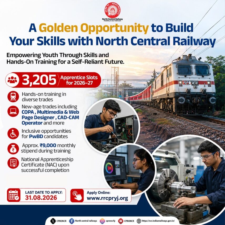North Central Railway Announces 3,205 Act Apprentice Slots for 2026-27