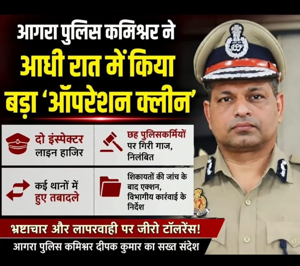आगरा पुलिस में भ्रष्टाचार के आरोपों पर बड़ी कार्रवाई, तीन इंस्पेक्टर समेत 8 पुलिसकर्मियों पर गिरी गाज