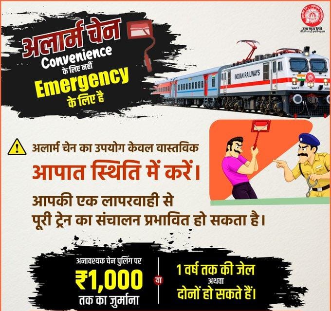 बिना वजह ट्रेन की चेन खींचना पड़ा भारी, आगरा मंडल में 1567 लोगों पर कार्रवाई