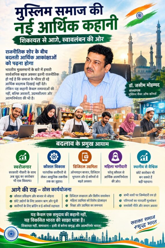 मुस्लिम समाज की नई आर्थिक कहानी: शिकायत से आगे, स्वावलंबन की ओर
