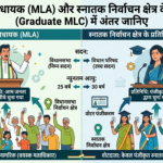 क्या होता है स्नातक विधायक? जानिए सामान्य विधायक और स्नातक निर्वाचन क्षेत्र के प्रतिनिधि में अंतर
