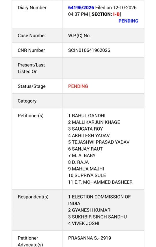 राहुल गांधी ने चुनाव आयोग के खिलाफ सुप्रीम कोर्ट में दायर की रिट याचिका, 11 नेता बने याचिकाकर्ता