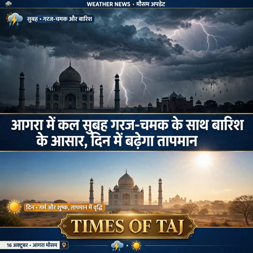 आगरा में कल सुबह गरज-चमक के साथ बारिश के आसार, दिन में बढ़ेगा तापमान